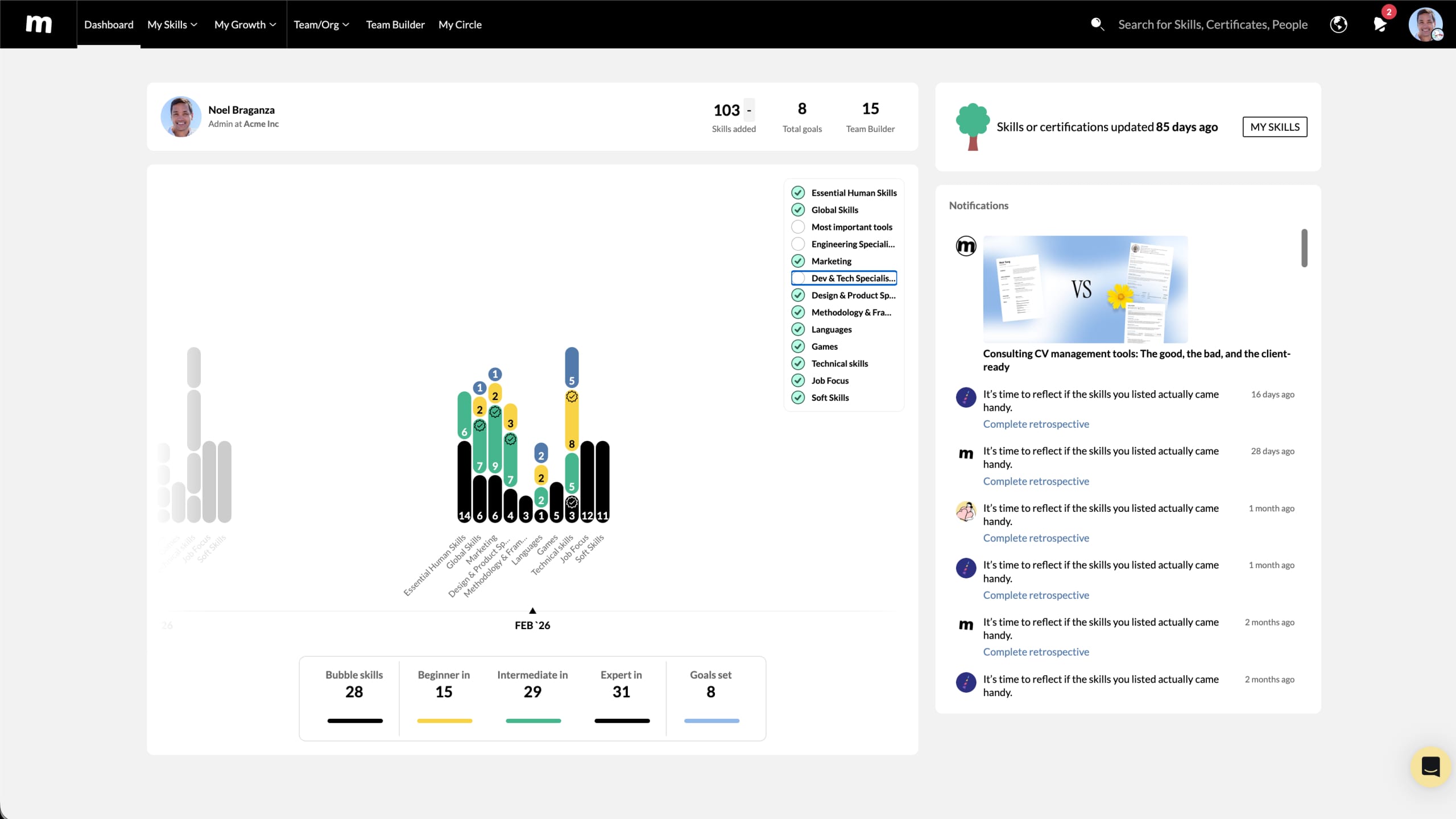 01 muchskills user profile dashboard page and skills development timeline