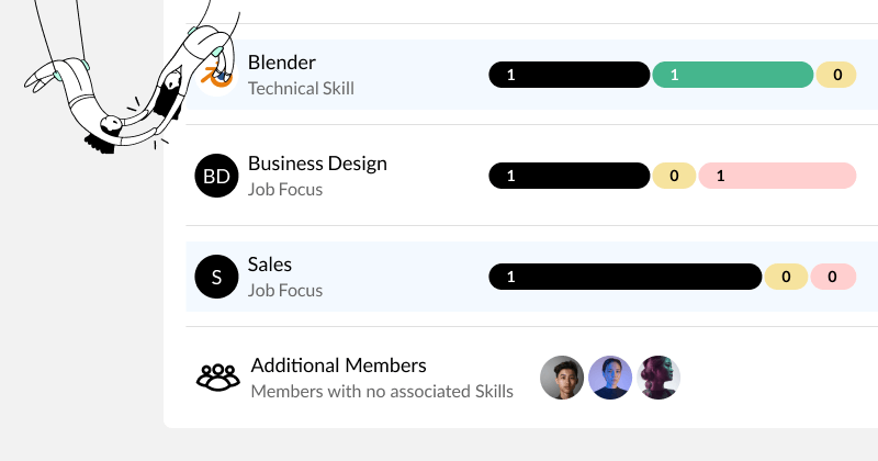 Improved User Experience - It’s important to us