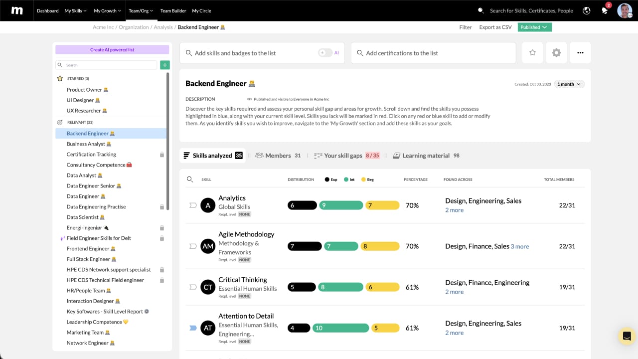 06 muchskills user personal skill gap analysis page