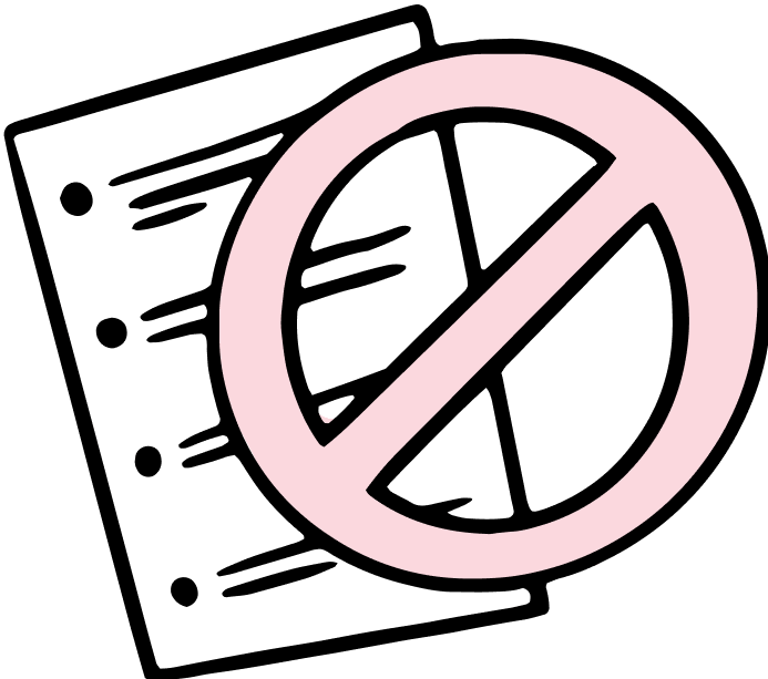 10. What managers should not do
