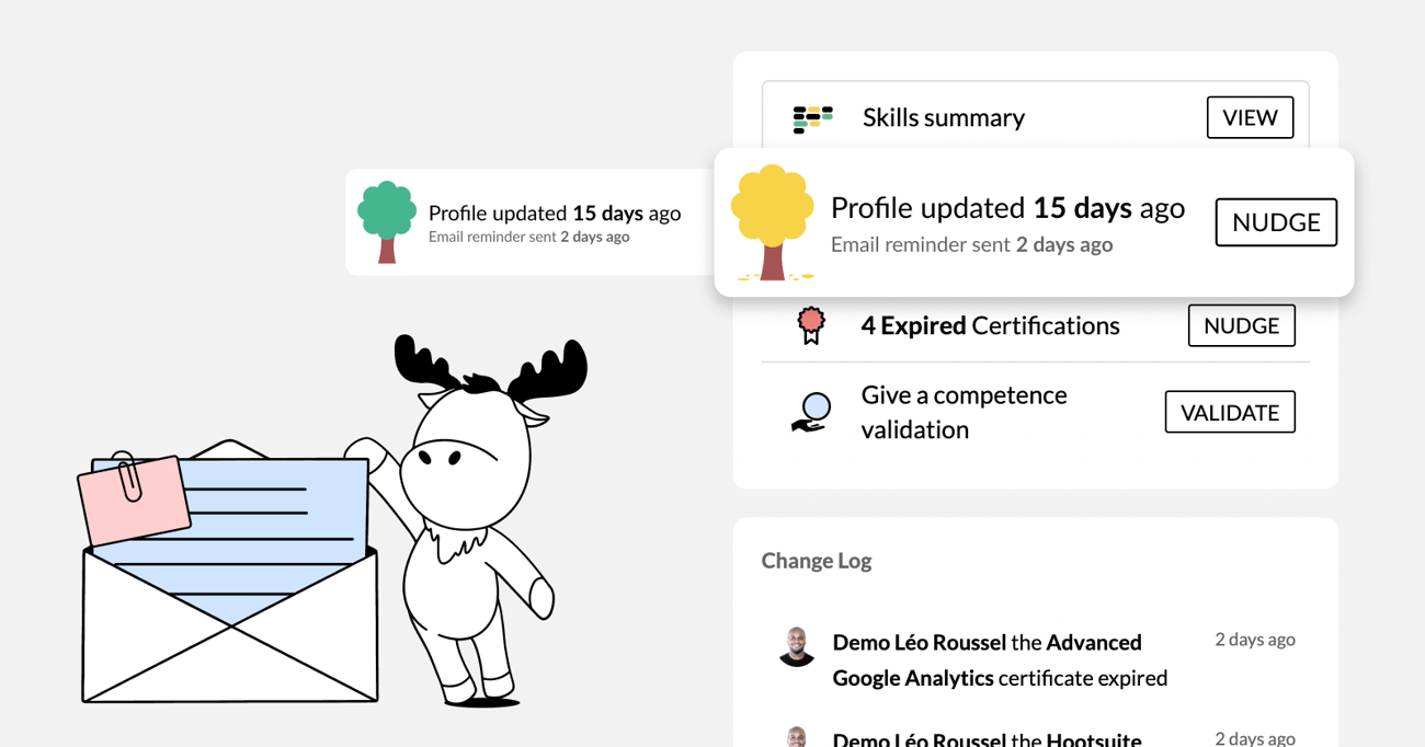 We’ve made it simpler for managers and administrators to remind users to update their profiles when they get outdated.