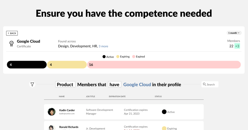Track certifications and proof of competence MuchSkills certification tracking
