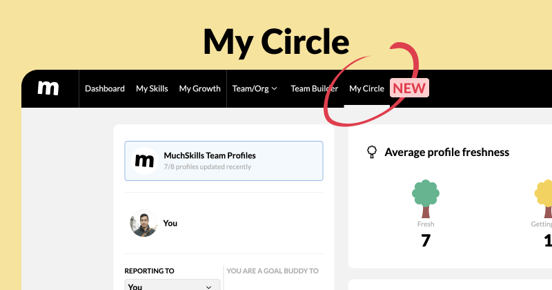 All new Tag Manager in MuchSkills