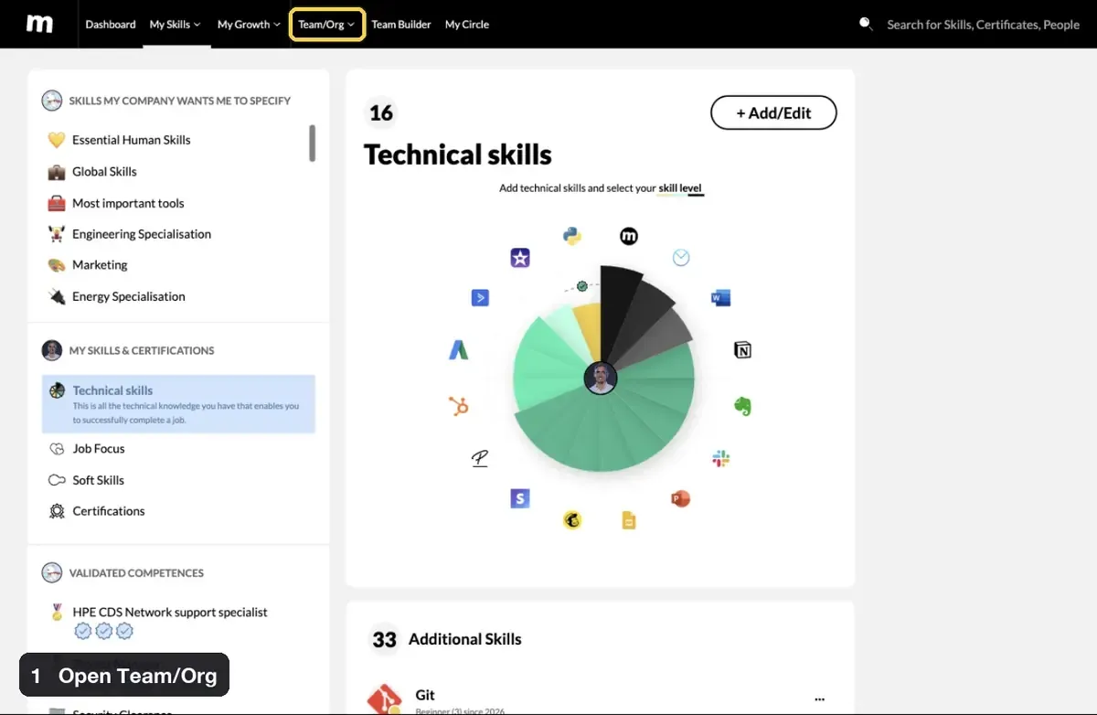 Loop: opening Team/Org, choosing Settings, opening Integrations and clicking Connect on Credly, arriving at the Organisation ID and Credly API Token fields