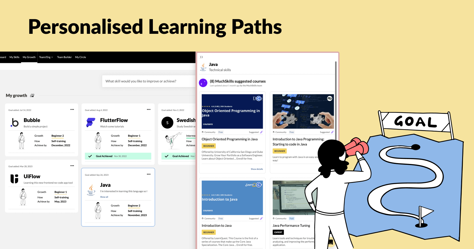 MuchSkills personalised learning paths