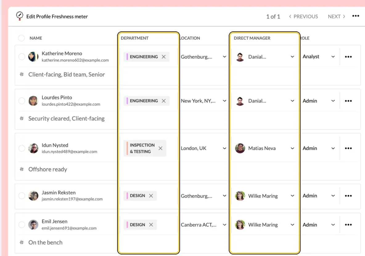 Manage Members with the Department and Direct Manager columns highlighted; the org chart is built from these