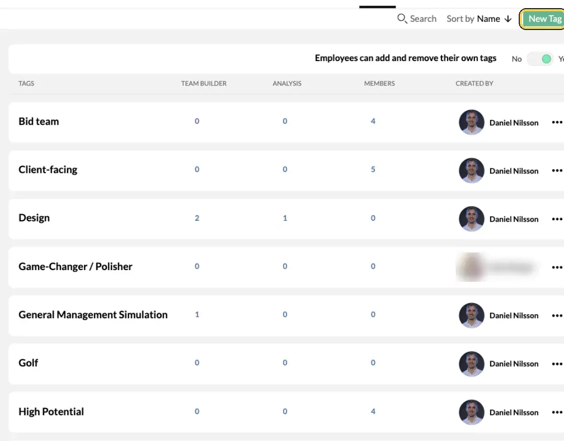 Manage Tags with each tag’s use in Team Builder, Analysis and Members, and the New Tag button highlighted