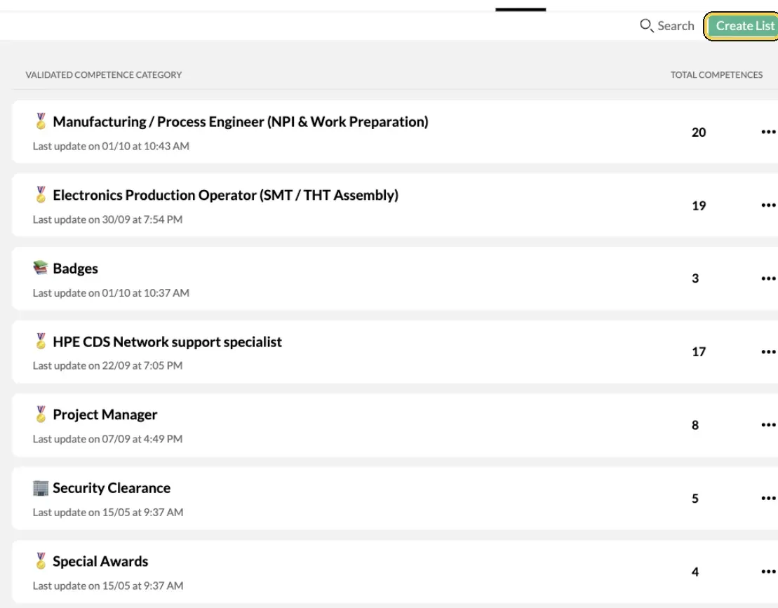 Manage Validated Competences with the competence lists and the Create List button highlighted