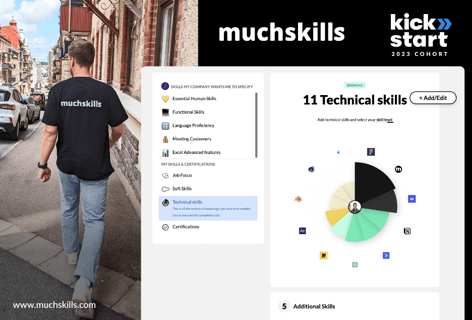 Muchskills kickstart 2
