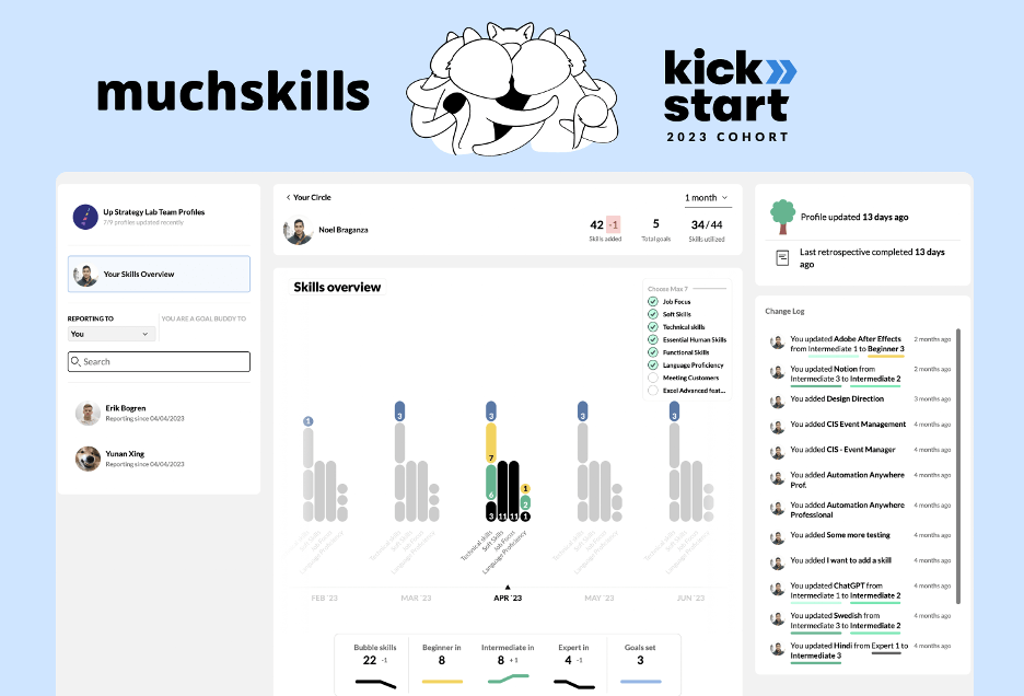 Muchskills kickstart1 2
