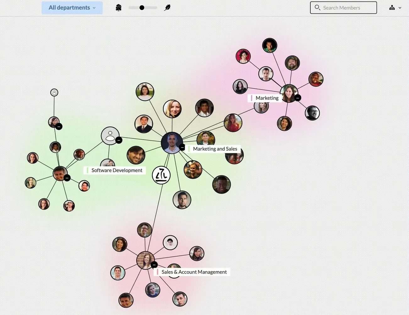 Org chart opt