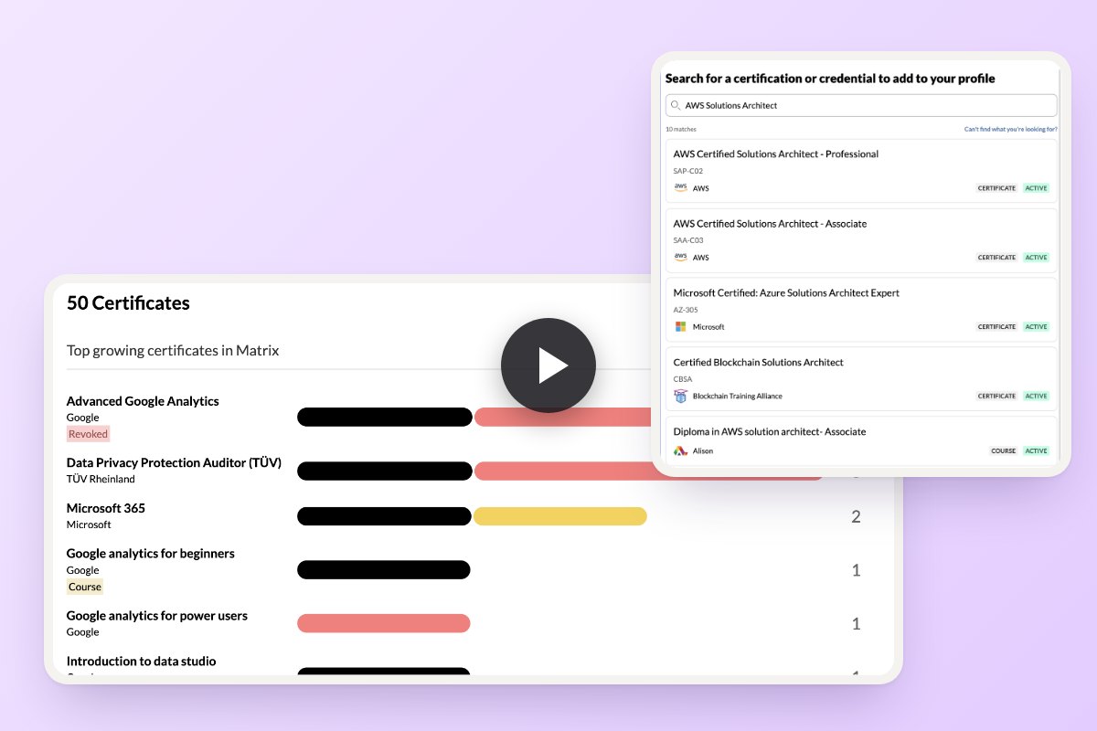 Certification tracking in MuchSkills