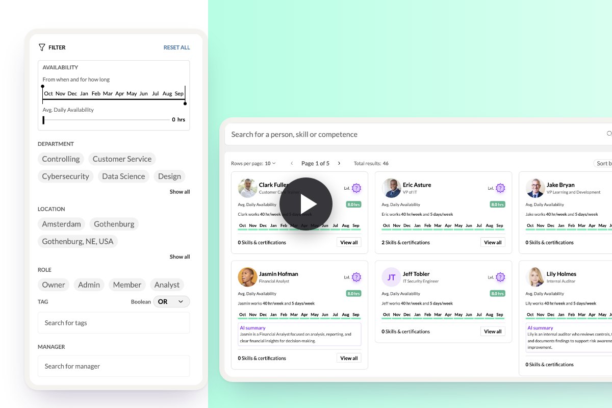 Discover: search and filter people in MuchSkills