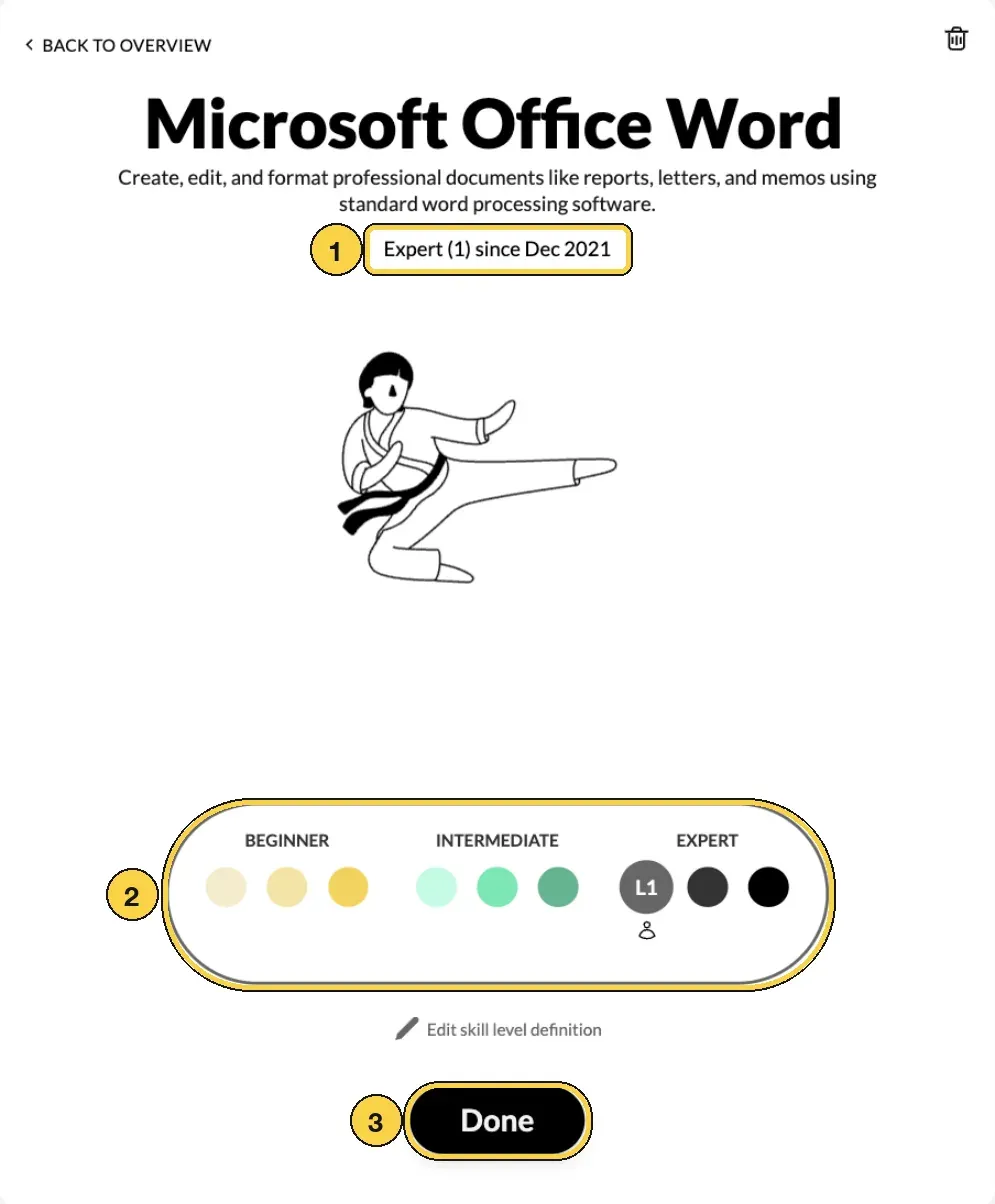 A skill opened for rating, with three parts numbered: 1 the current level and date, 2 the nine dots grouped as Beginner, Intermediate and Expert, 3 the Done button