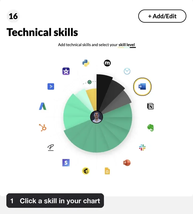 Loop: clicking a skill in the chart, picking the dot that matches the level, and clicking Done
