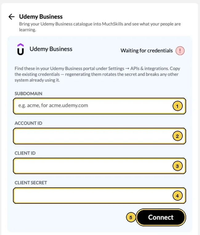 The Udemy Business form in MuchSkills with its five parts numbered: 1 Subdomain, 2 Account ID, 3 Client ID, 4 Client Secret, 5 the Connect button